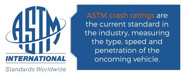 ASTM Crash Ratings