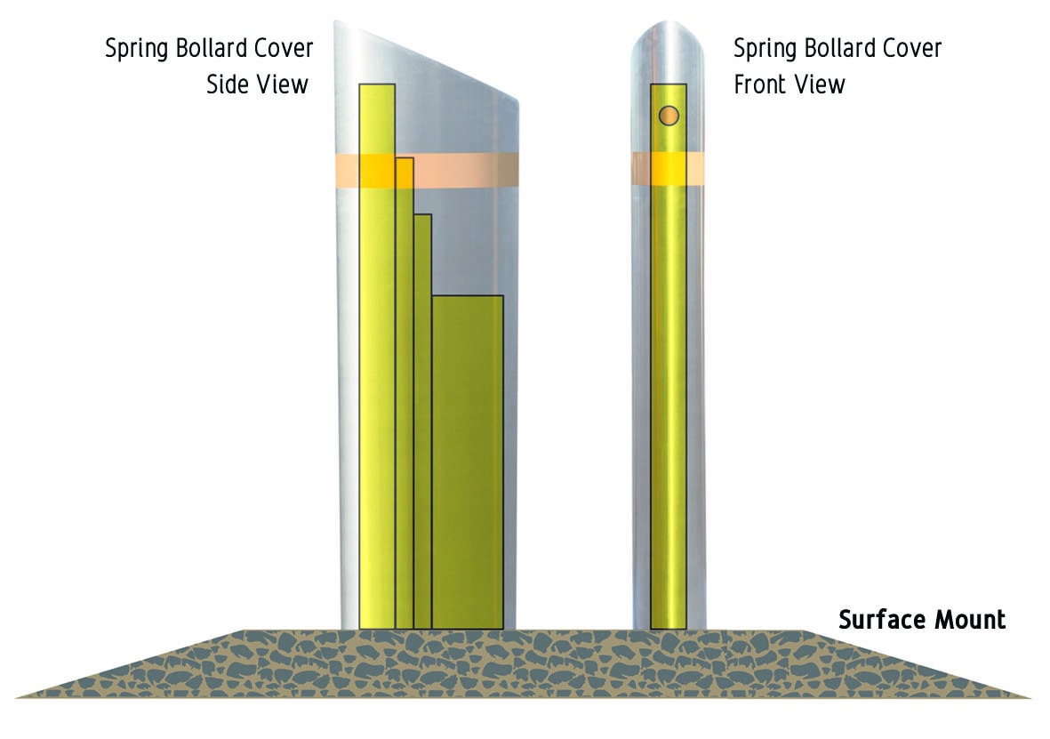 surface-mount-spring-diagram-bollard