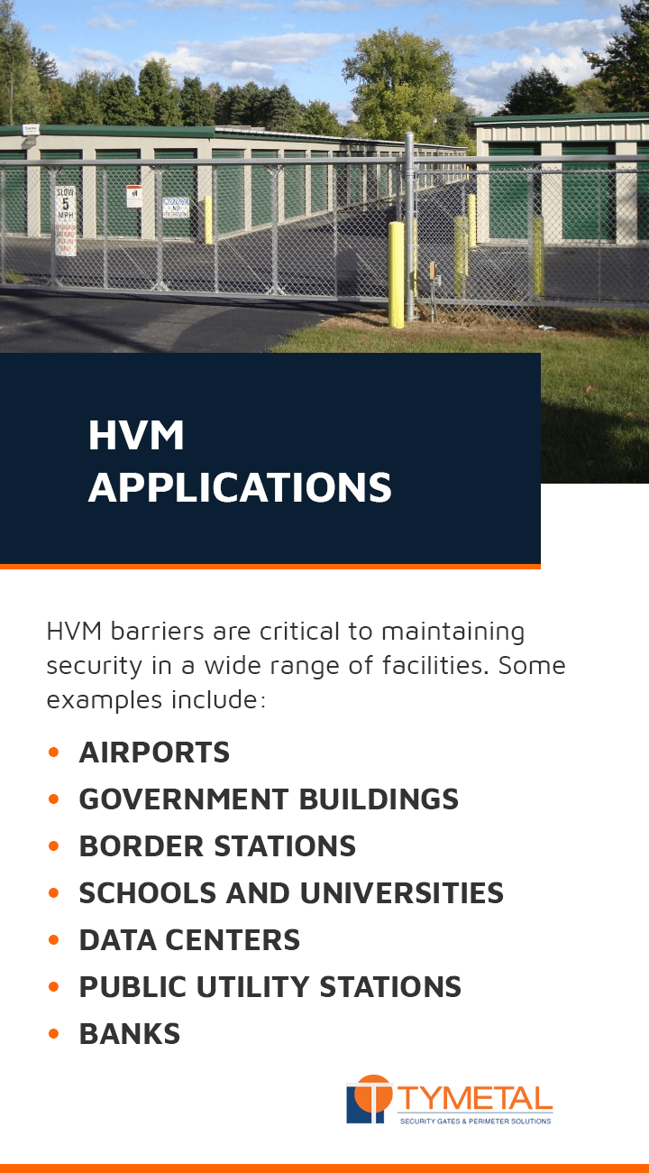 HVM Applications