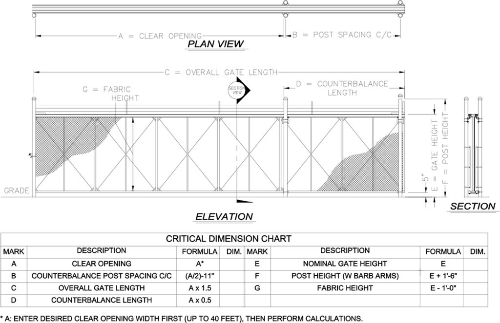Fortress Structural Cantilever Slide Gate