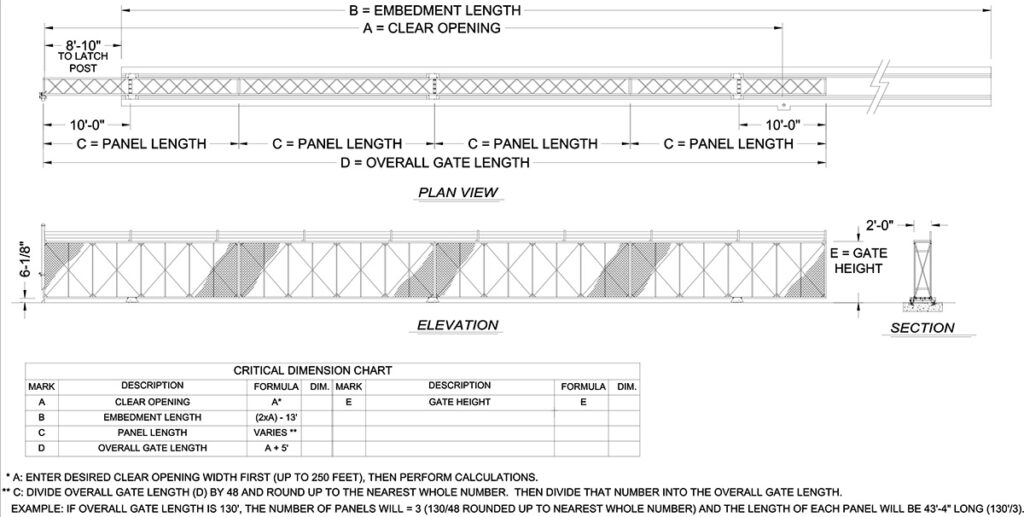 Box Frame Roller Gate (Manual Operation)