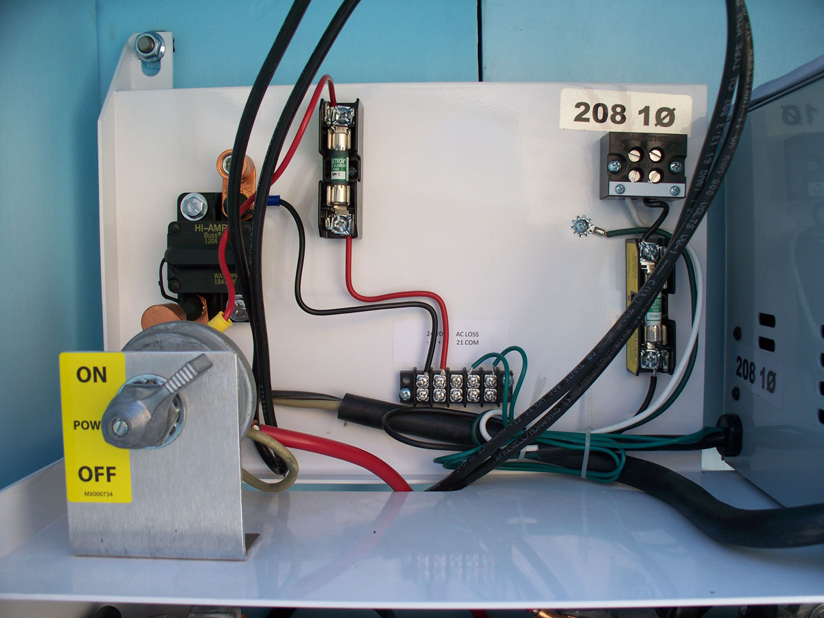 Philadelphia Museum of Art gate cables