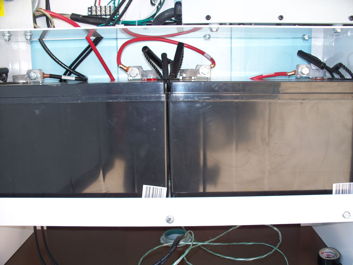 Philadelphia Museum of Art gate batteries